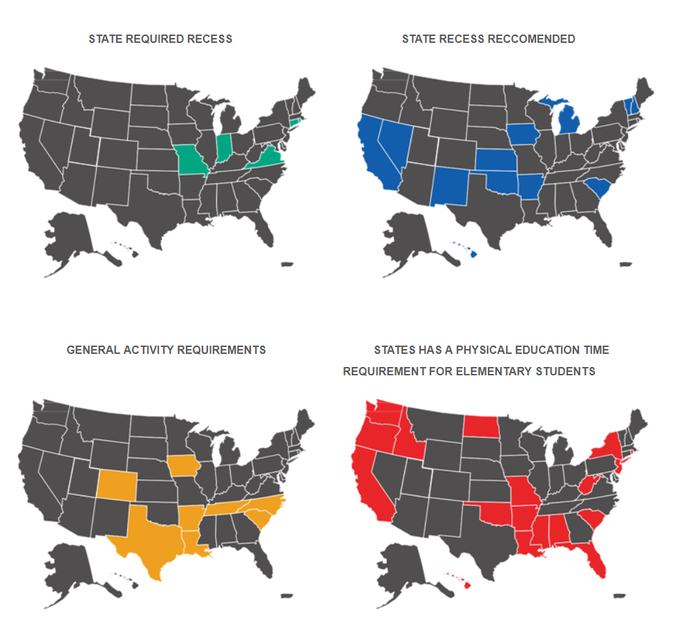 Physical play in US schools